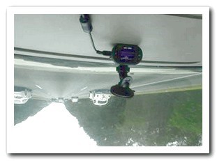 Hidden Cameras for House Without Wifi